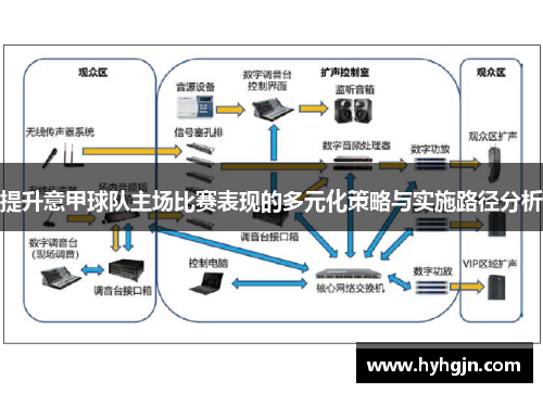 提升意甲球队主场比赛表现的多元化策略与实施路径分析