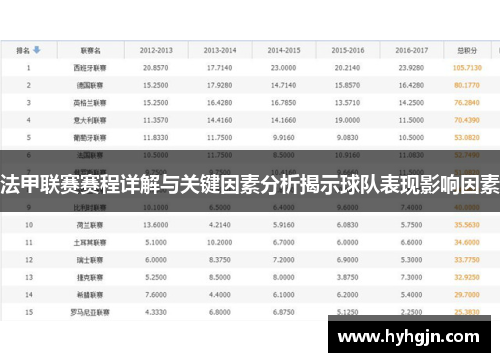 法甲联赛赛程详解与关键因素分析揭示球队表现影响因素