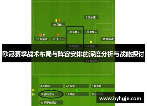 欧冠赛季战术布局与阵容安排的深度分析与战略探讨